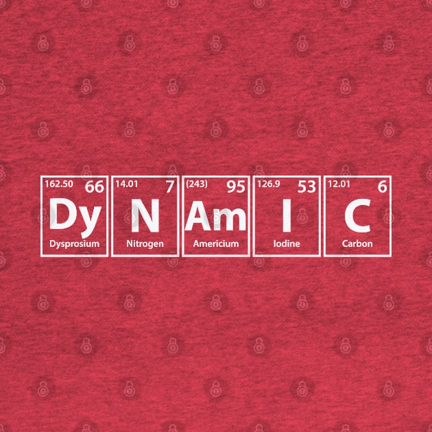 Dynamic (Dy-N-Am-I-C) Periodic Elements Spelling by cerebrands